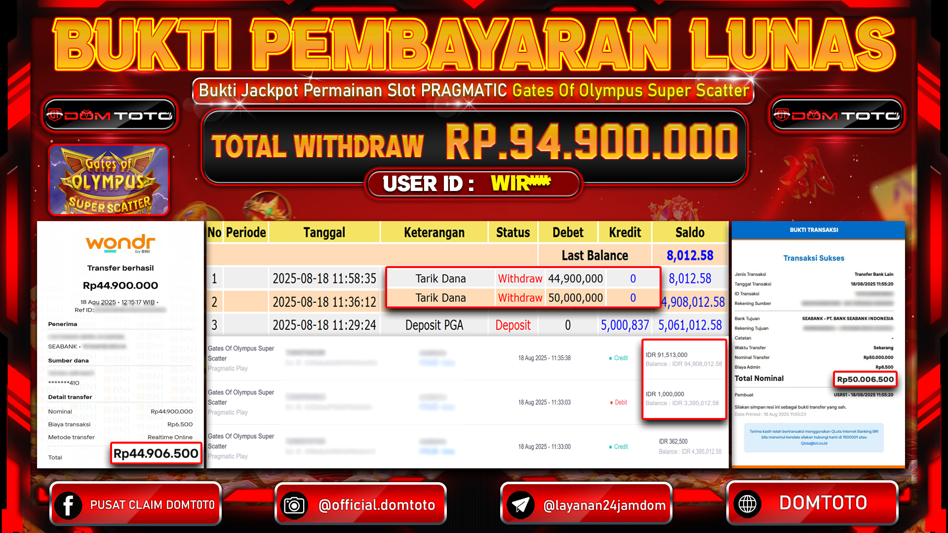 JACKPOT SLOT GATES OF OLYMPUS SUPER SCATTERS 18 AGUSTUS  2025